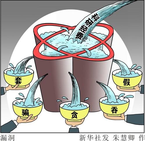 ���������һҳ